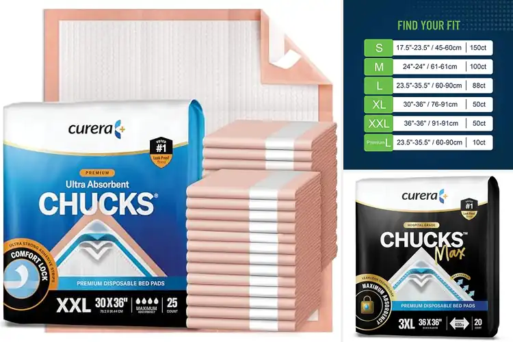 Detailed view of Best Hypoallergenic Bed Pads for Comfort & Protection
