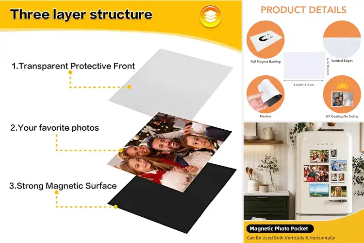 Detailed view of Best Magnetic Photo Holders: Top 10 Stylish Picks