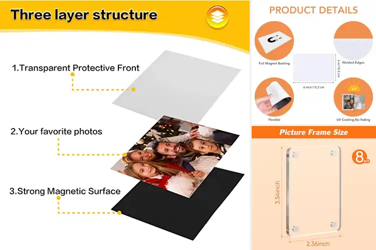 Detailed view of Best Photo Magnets