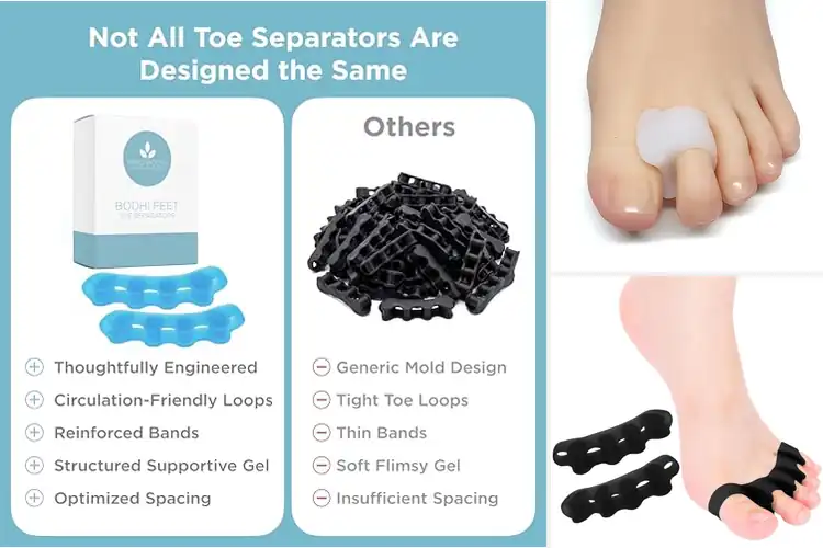 Detailed view of Best Toe Spacers: Top 10 Picks for Foot Health & Comfort