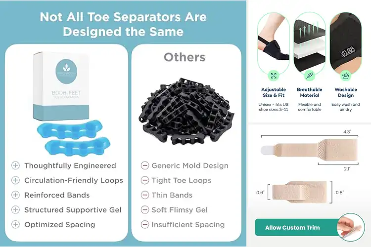 Detailed view of Best Toe Straighteners